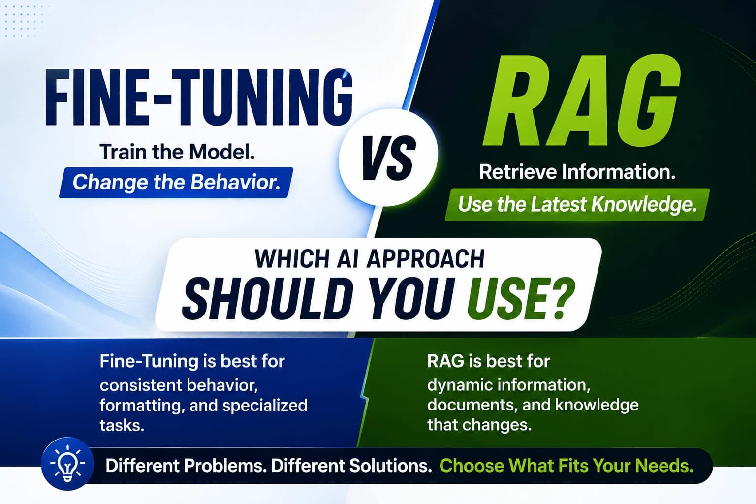 Fine-Tuning vs RAG: Which AI Approach Should You Use?