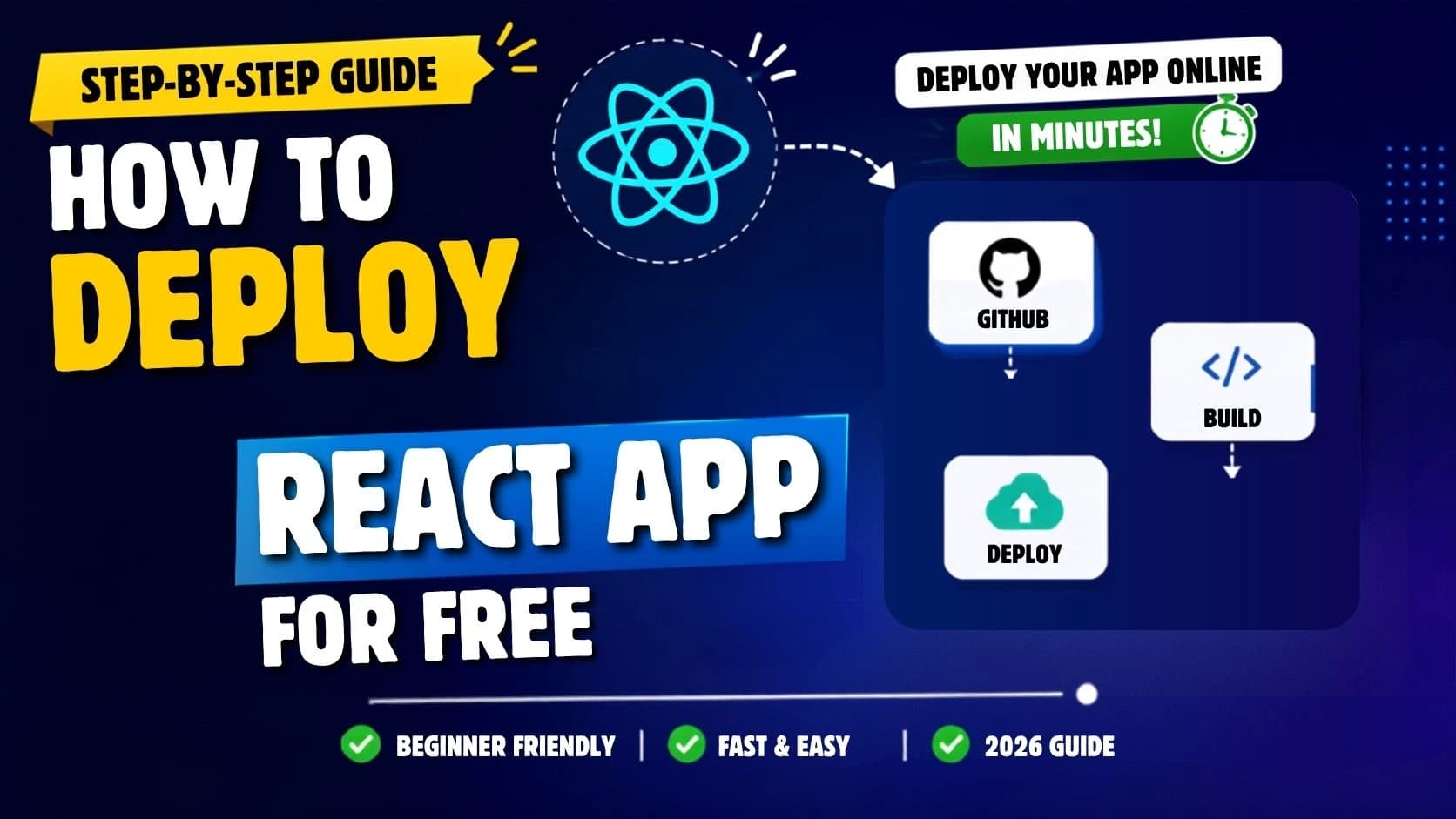 Deploy a React App for Free in 2026: Step-by-Step Beginner Guide