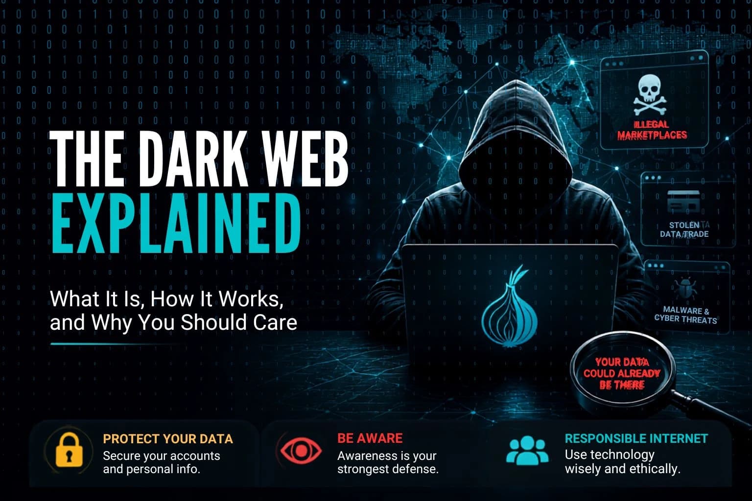 The Dark Web Explained: What It Is, How It Works, and Why You Should Care